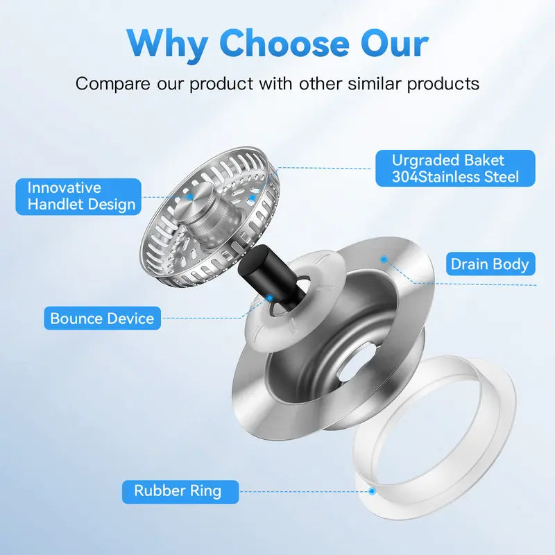 JOMST 3-in-1 Kitchen Sink Drain Strainer Stainless Steel Sink Plug Deodorizing Anti-Clog Basket Strainer for US Standard 3-1/2 Inch Drains 304 Stainless Steel Quality