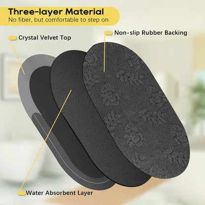 Soft Oval Microfiber Velvet Bath Mat 15.7x23.6 Inch, Super Absorbent, Fast Drying, Scratch Resistant, Non-Slip Rubber Backing, Washable Mildew-Proof Floor Mat for Home Bathroom Shower
