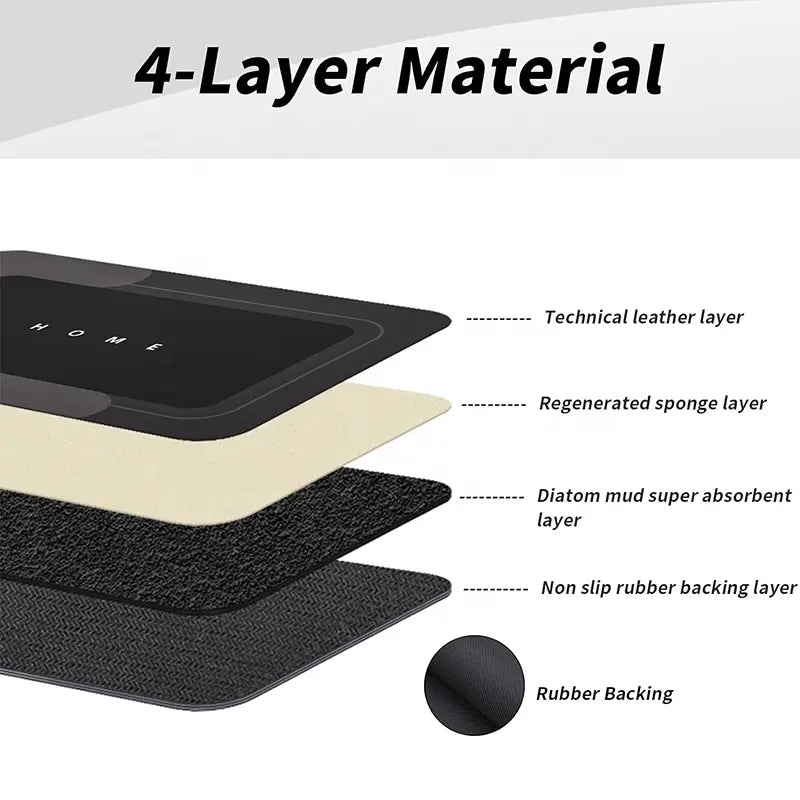 Quick Drying & Water Absorbent Bathroom Rugs 3 Piece, Anti-Slip Rubber Back Bath Mats, U Contour Toilet Rug, Sturdy Floor Mats for Shower, Tub, Bathroom and Kitchen (Black & Grey)