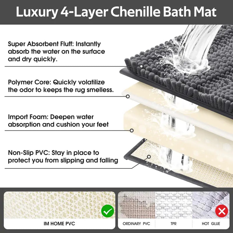 ACCUMTEK 3-Piece Soft Striped Rectangle Chenille Bathroom Rug Set - Stays Put PVC Grip, Absorbent, Plush Texture Shaggy Weave, Machine Washable for Easy Upkeep, Bathroom Accessory, High Pile