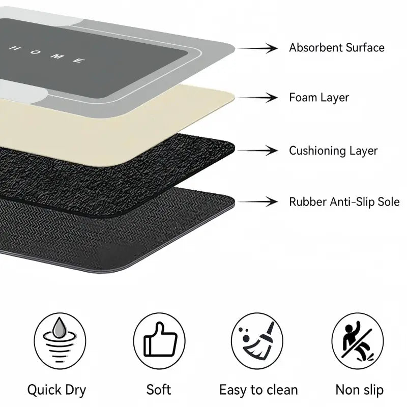 3 Pcs/Set Square Diatomite Mud Bathroom Non-Slip Mats - Absorbs Water, Quick-Drying, Soft, Comfortable, Easy to Maintain, Checkered Look, Pouch Pack for Restrooms, Shower Areas, Square Mats, Three Pieces