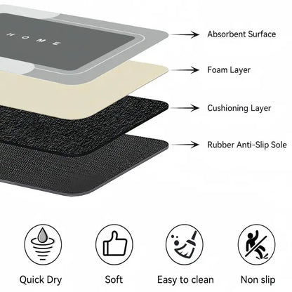 3 Pcs/Set Square Diatomite Mud Bathroom Non-Slip Mats - Absorbs Water, Quick-Drying, Soft, Comfortable, Easy to Maintain, Checkered Look, Pouch Pack for Restrooms, Shower Areas, Square Mats, Three Pieces