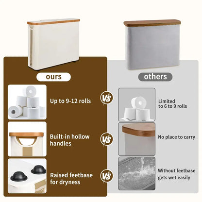MAYSTAR Toilet Paper Basket, Toilet Paper Storage with Lid, Toilet Paper Organizer for Bathroom, Free Standing Toilet Paper Holder with Storage